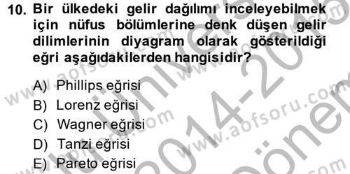 Maliye Politikası 2 Dersi 2014 - 2015 Yılı (Final) Dönem Sonu Sınav Soruları 10. Soru