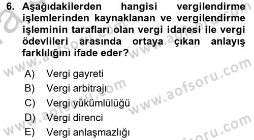 Vergi Yargılaması Hukuku Dersi 2016 - 2017 Yılı (Vize) Ara Sınav Soruları 6. Soru