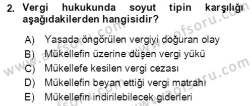 Vergi Planlaması Dersi 2021 - 2022 Yılı (Final) Dönem Sonu Sınav Soruları 2. Soru
