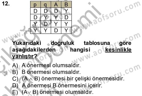 Sembolik Mantık Dersi 2013 - 2014 Yılı (Vize) Ara Sınavı 12. Soru