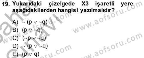 Sembolik Mantık Dersi 2013 - 2014 Yılı (Vize) Ara Sınavı 19. Soru