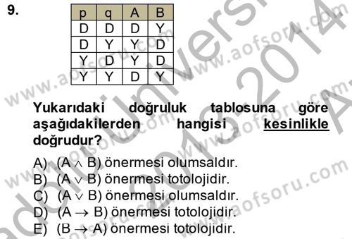 Sembolik Mantık Dersi 2013 - 2014 Yılı (Vize) Ara Sınavı 9. Soru