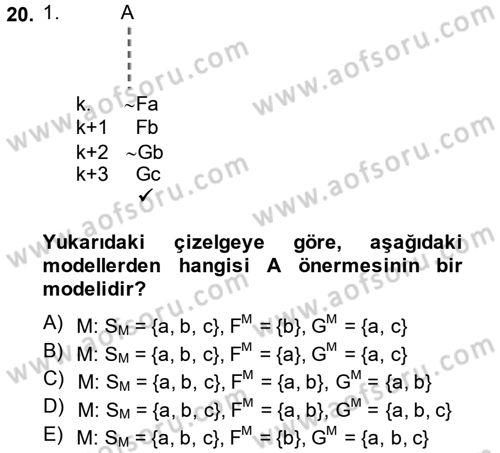 Sembolik Mantık Dersi 2013 - 2014 Yılı (Final) Dönem Sonu Sınav Soruları 20. Soru