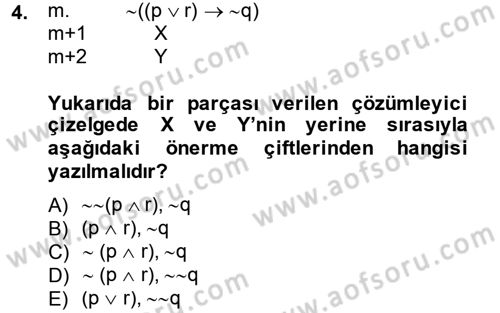 Sembolik Mantık Dersi 2013 - 2014 Yılı (Final) Dönem Sonu Sınav Soruları 4. Soru
