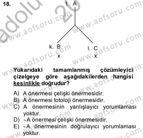 Sembolik Mantık Dersi 2014 - 2015 Yılı (Vize) Ara Sınavı 18. Soru