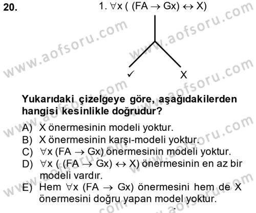 Sembolik Mantık Dersi 2014 - 2015 Yılı Tek Ders Sınavı 20. Soru