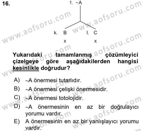 Sembolik Mantık Dersi 2015 - 2016 Yılı (Vize) Ara Sınavı 16. Soru