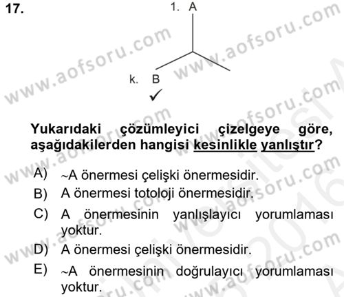 Sembolik Mantık Dersi 2015 - 2016 Yılı (Vize) Ara Sınavı 17. Soru