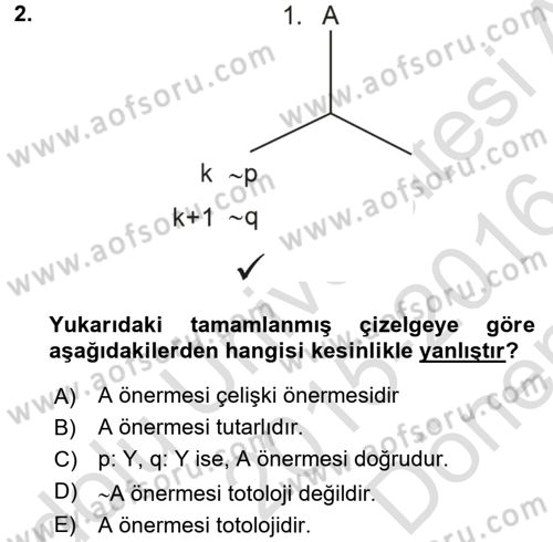 Sembolik Mantık Dersi 2015 - 2016 Yılı (Final) Dönem Sonu Sınavı 2. Soru