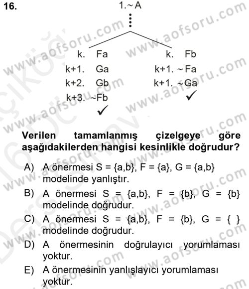 Sembolik Mantık Dersi 2015 - 2016 Yılı Tek Ders Sınavı 16. Soru