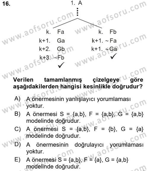 Sembolik Mantık Dersi 2016 - 2017 Yılı 3 Ders Sınavı 16. Soru