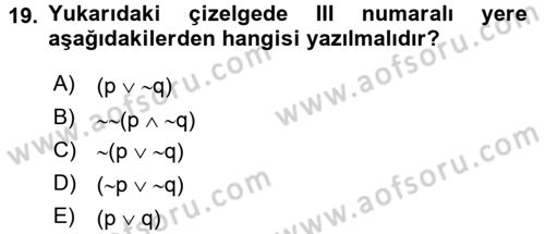 Sembolik Mantık Dersi 2016 - 2017 Yılı (Vize) Ara Sınav Soruları 19. Soru