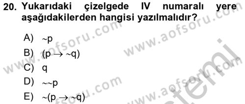 Sembolik Mantık Dersi 2016 - 2017 Yılı (Vize) Ara Sınav Soruları 20. Soru
