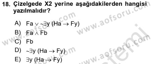 Sembolik Mantık Dersi 2016 - 2017 Yılı (Final) Dönem Sonu Sınav Soruları 18. Soru