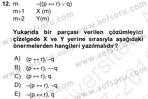 Sembolik Mantık Dersi 2017 - 2018 Yılı (Vize) Ara Sınavı 12. Soru