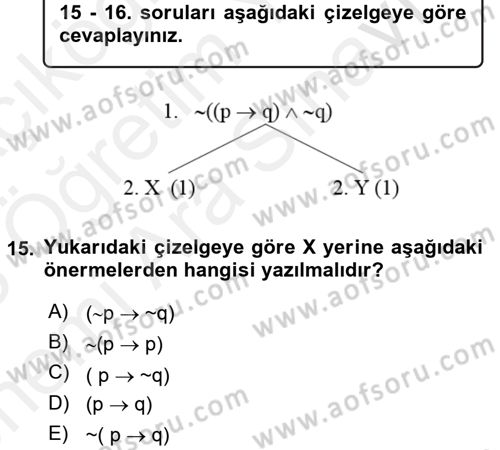 Sembolik Mantık Dersi 2017 - 2018 Yılı (Vize) Ara Sınavı 15. Soru