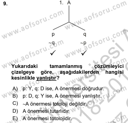 Sembolik Mantık Dersi 2017 - 2018 Yılı Yaz Okulu Sınavı 9. Soru