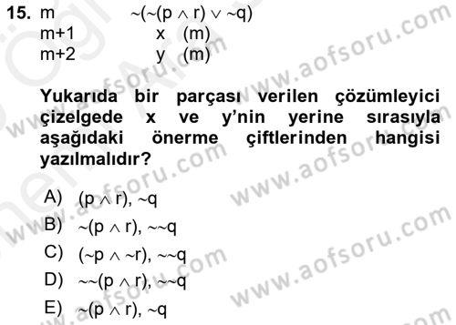 Sembolik Mantık Dersi 2018 - 2019 Yılı (Vize) Ara Sınav Soruları 15. Soru