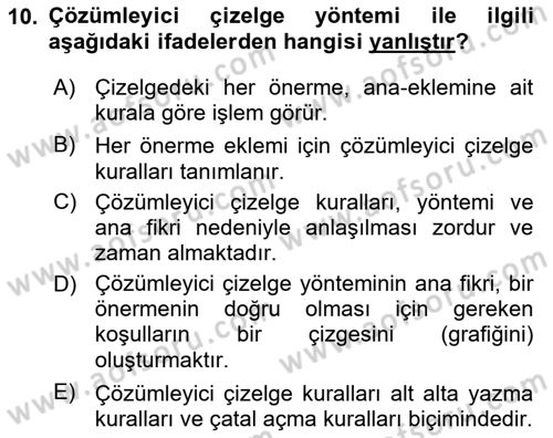 Sembolik Mantık Dersi 2020 - 2021 Yılı Yaz Okulu Sınav Soruları 10. Soru