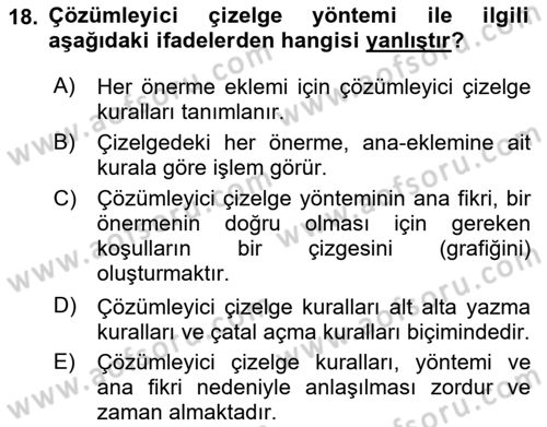 Sembolik Mantık Dersi 2021 - 2022 Yılı (Vize) Ara Sınav Soruları 18. Soru