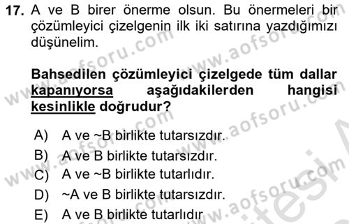 Sembolik Mantık Dersi 2023 - 2024 Yılı (Vize) Ara Sınavı 17. Soru