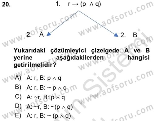 Sembolik Mantık Dersi 2023 - 2024 Yılı (Vize) Ara Sınavı 20. Soru