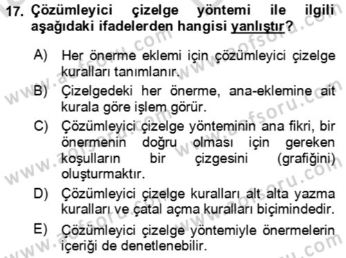 Sembolik Mantık Dersi 2024 - 2025 Yılı (Vize) Ara Sınav Soruları 17. Soru