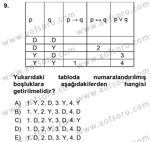 Sembolik Mantık Dersi 2025 - 2026 Yılı (Vize) Ara Sınav Soruları 9. Soru