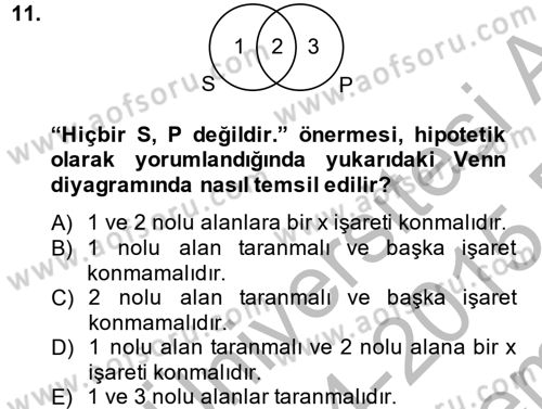 Klasik Mantık Dersi 2014 - 2015 Yılı (Final) Dönem Sonu Sınav Soruları 11. Soru