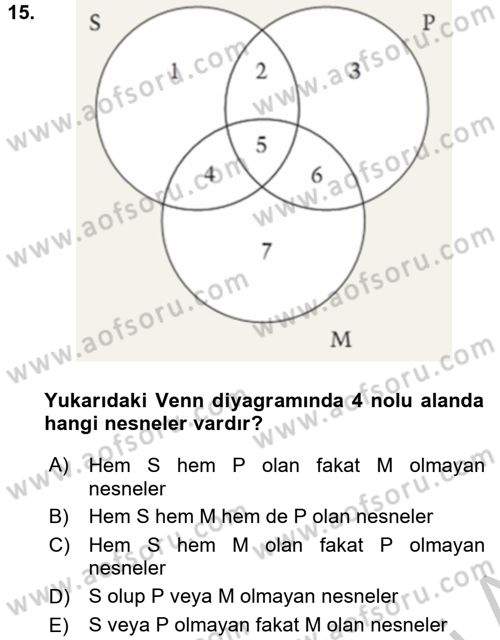 Klasik Mantık Dersi 2016 - 2017 Yılı 3 Ders Sınav Soruları 15. Soru
