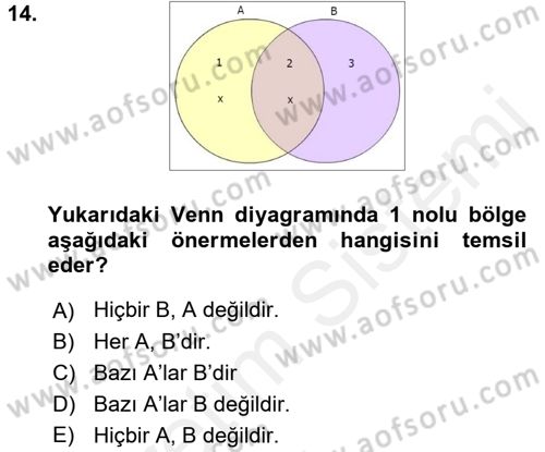 Klasik Mantık Dersi 2017 - 2018 Yılı 3 Ders Sınav Soruları 14. Soru