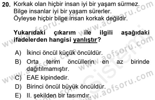 Klasik Mantık Dersi 2017 - 2018 Yılı (Final) Dönem Sonu Sınav Soruları 20. Soru