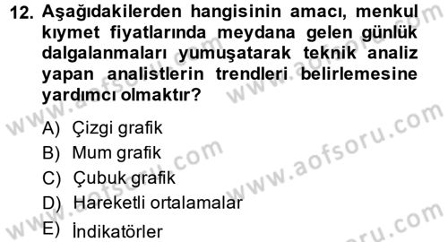 Menkul Kıymet Yatırımları Dersi 2014 - 2015 Yılı (Final) Dönem Sonu Sınav Soruları 12. Soru