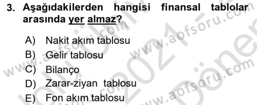 Menkul Kıymet Yatırımları Dersi 2021 - 2022 Yılı (Final) Dönem Sonu Sınav Soruları 3. Soru