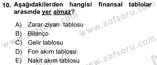 Menkul Kıymet Yatırımları Dersi Ara Sınavı Deneme Sınav Soruları 10. Soru