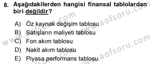 Menkul Kıymet Yatırımları Dersi Ara Sınavı Deneme Sınav Soruları 8. Soru