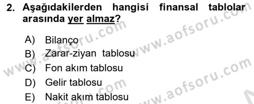 Menkul Kıymet Yatırımları Dersi 2023 - 2024 Yılı Yaz Okulu Sınav Soruları 2. Soru