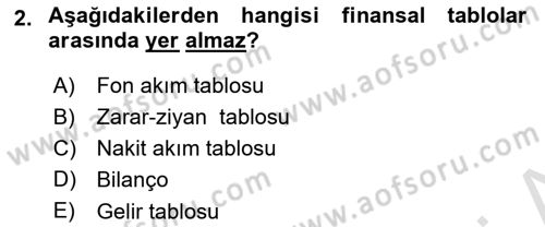 Menkul Kıymet Yatırımları Dersi 2024 - 2025 Yılı Yaz Okulu Sınav Soruları 2. Soru