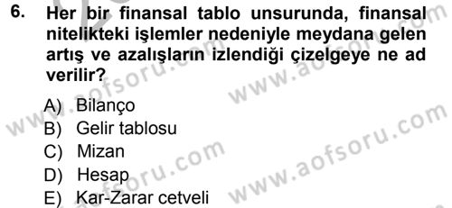 Genel Muhasebe Dersi 2012 - 2013 Yılı (Vize) Ara Sınav Soruları 6. Soru