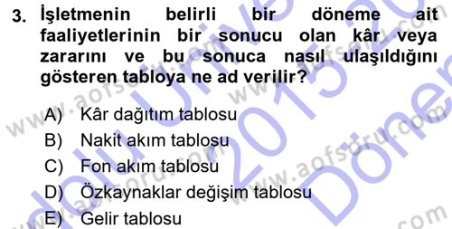 Genel Muhasebe Dersi 2015 - 2016 Yılı (Final) Dönem Sonu Sınav Soruları 3. Soru