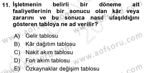 Genel Muhasebe Dersi 2017 - 2018 Yılı 3 Ders Sınav Soruları 11. Soru