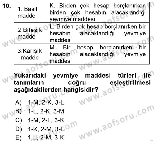 Genel Muhasebe Dersi Ara Sınavı Deneme Sınav Soruları 10. Soru