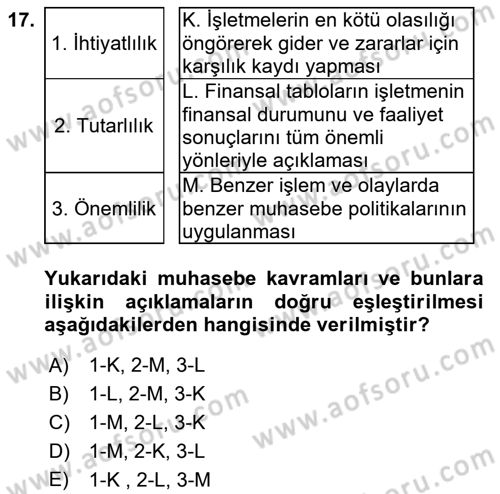 Genel Muhasebe Dersi Ara Sınavı Deneme Sınav Soruları 17. Soru
