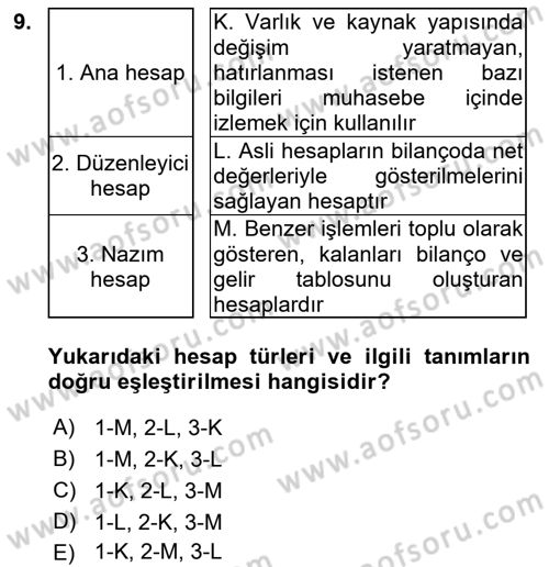 Genel Muhasebe Dersi Ara Sınavı Deneme Sınav Soruları 9. Soru