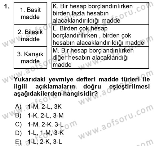 Genel Muhasebe Dersi 2018 - 2019 Yılı Yaz Okulu Sınav Soruları 1. Soru