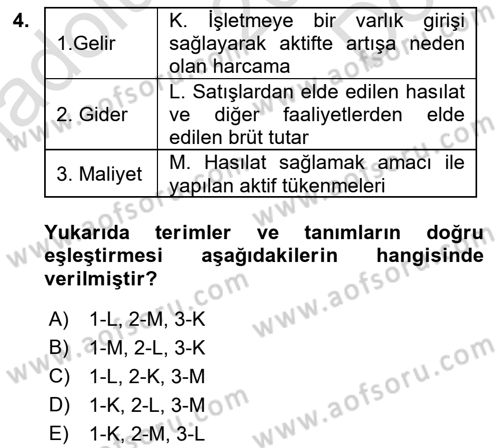 Genel Muhasebe Dersi 2021 - 2022 Yılı (Final) Dönem Sonu Sınav Soruları 4. Soru