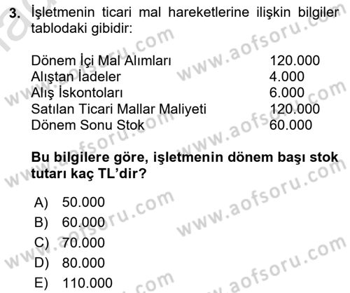 Genel Muhasebe Dersi 2024 - 2025 Yılı (Vize) Ara Sınav Soruları 3. Soru