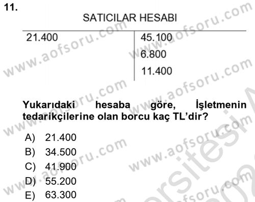 Genel Muhasebe Dersi 2025 - 2026 Yılı (Final) Dönem Sonu Sınav Soruları 11. Soru