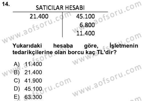 Genel Muhasebe Dersi 2025 - 2026 Yılı Yaz Okulu Sınav Soruları 14. Soru