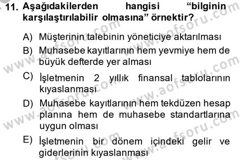 Ön Muhasebe Yazılımları Ve Kullanımı Dersi 2014 - 2015 Yılı (Vize) Ara Sınav Soruları 11. Soru